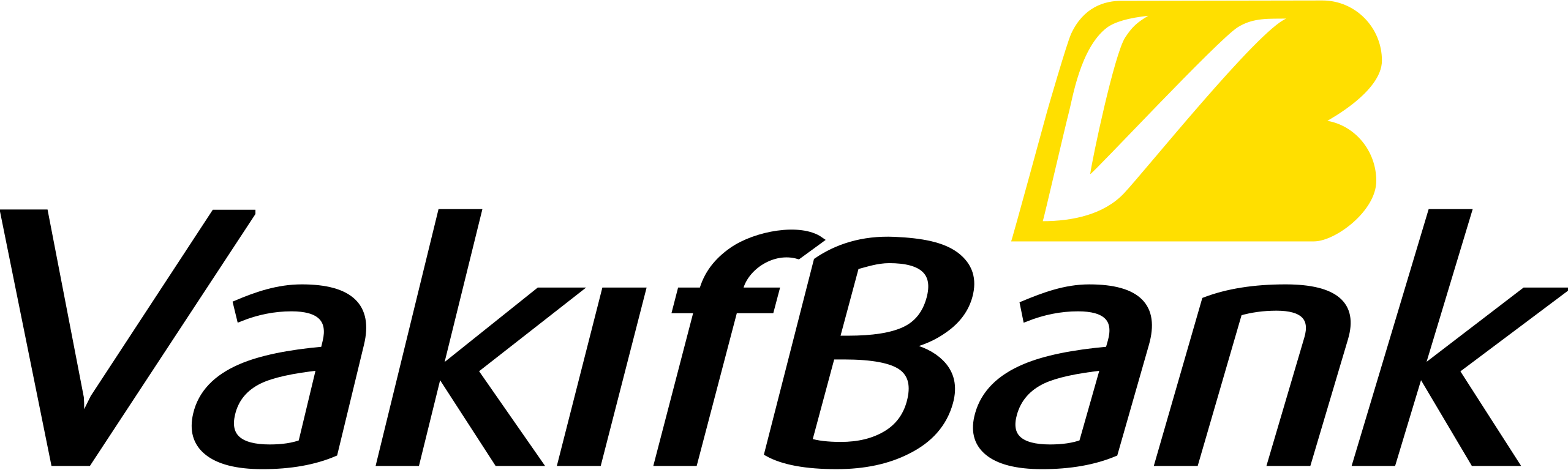 VAKIF BANK